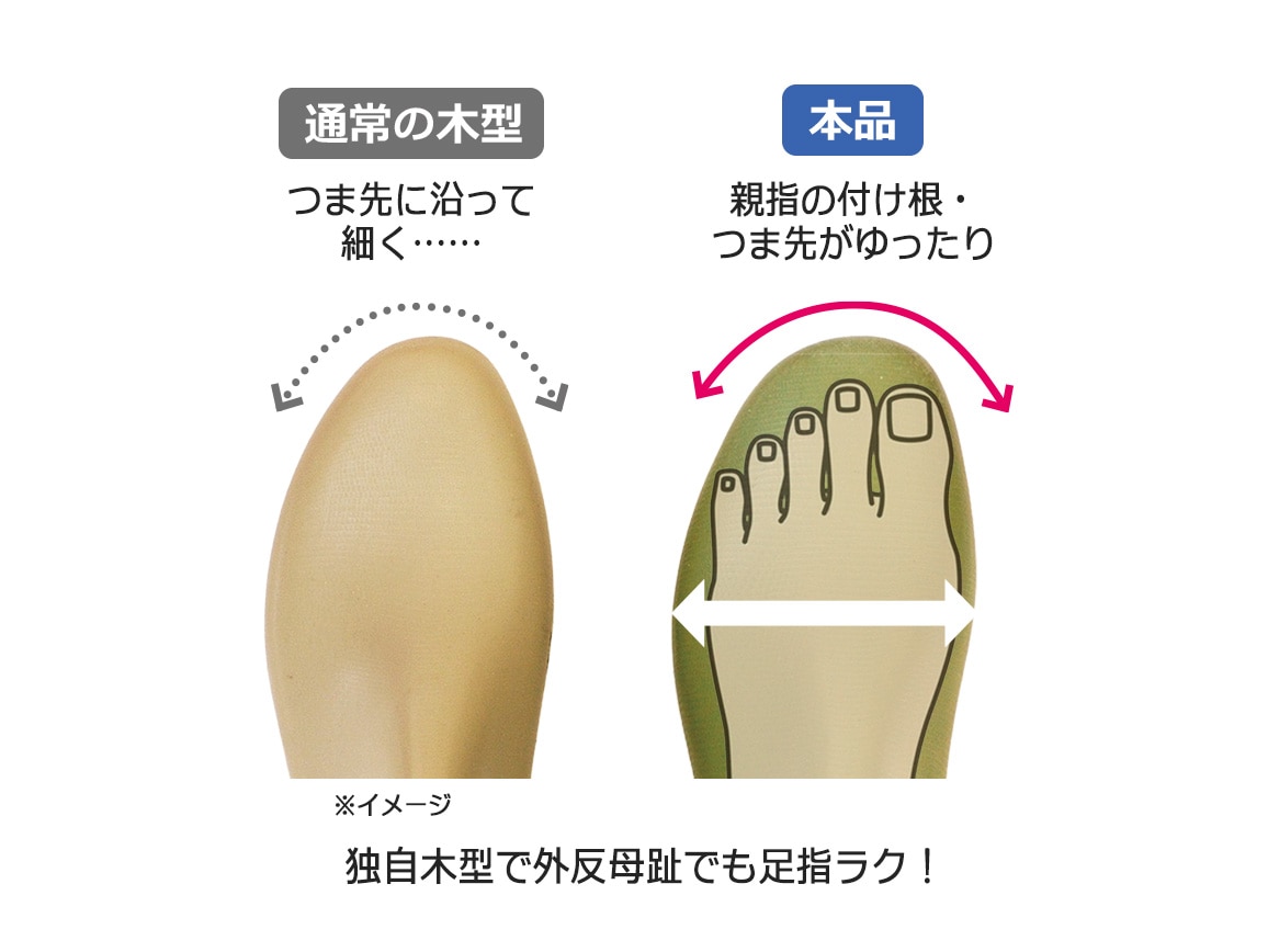 あとりえOKADA 5Eすぽ履きゴム紐スニーカー あとりえOKADA 5Eすぽ履きゴム紐スニーカー
