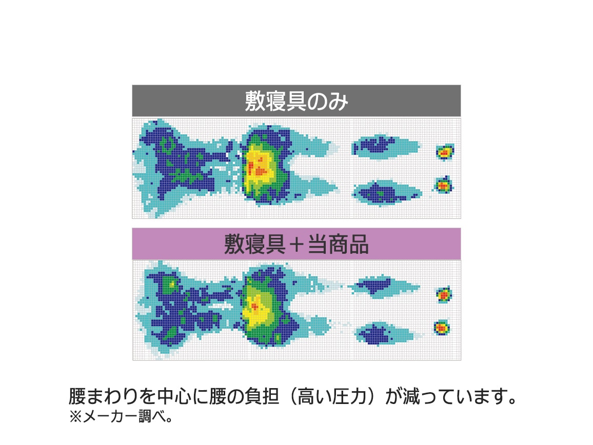洗えるオーバーレイにもなるリバーシブル敷きパッド(セミダブル) 洗えるオーバーレイにもなるリバーシブル敷きパッド(セミダブル)
