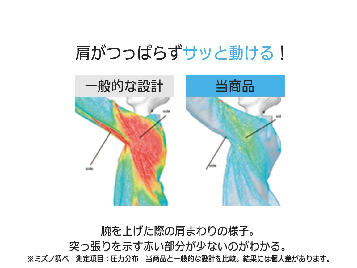 ミズノ 動きやすいアクティブブルゾン ミズノ 動きやすいアクティブブルゾン