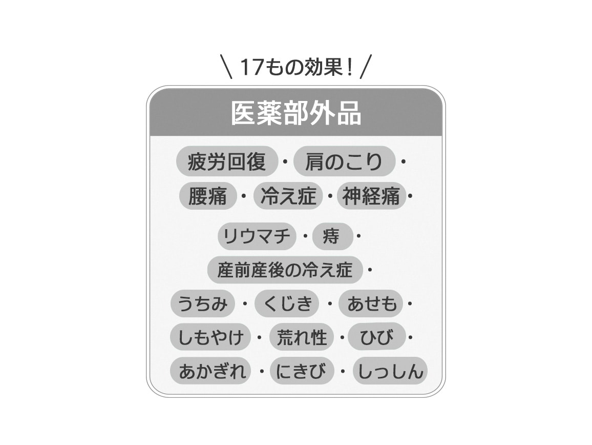 重炭酸入浴剤 薬用 ホットタブ ウェルネス 45錠 重炭酸入浴剤 薬用 ホットタブ ウェルネス 45錠