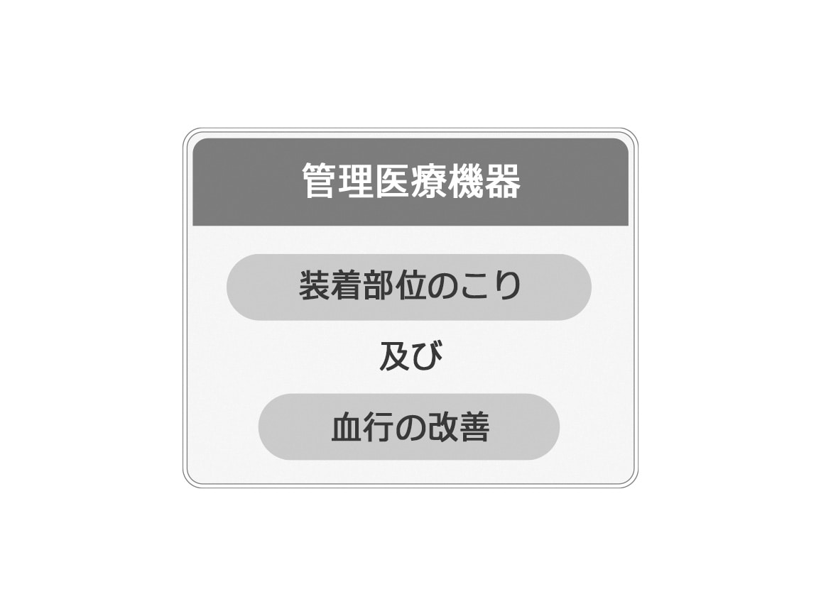 メディカル磁気サポーター肩用 メディカル磁気サポーター肩用
