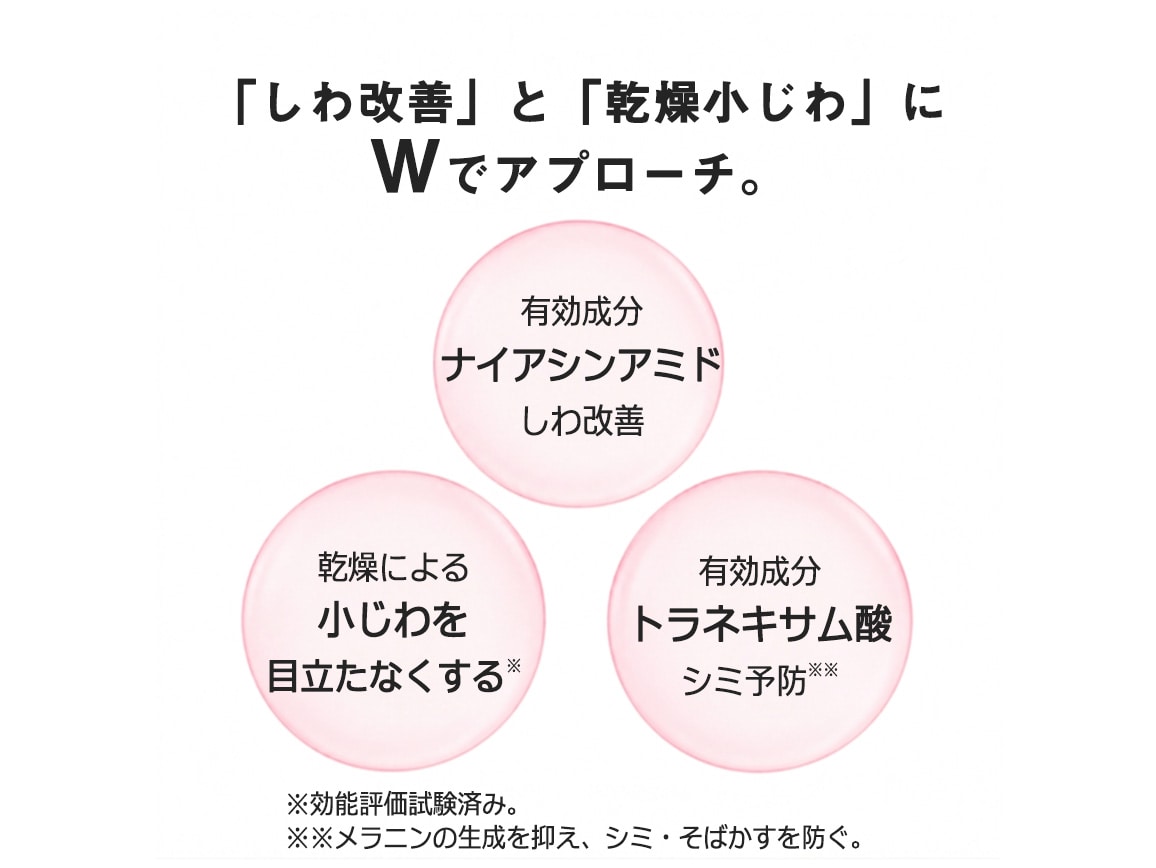 ハルメク 薬用美肌液<夜用> ミニ ハルメク 薬用美肌液<夜用> ミニ