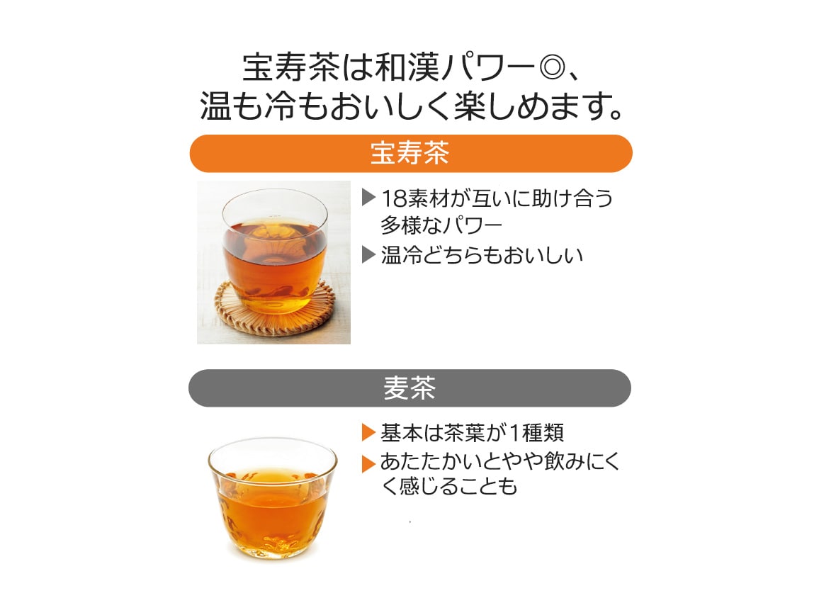 宝寿茶　1㎏ 宝寿園公式オンラインストア