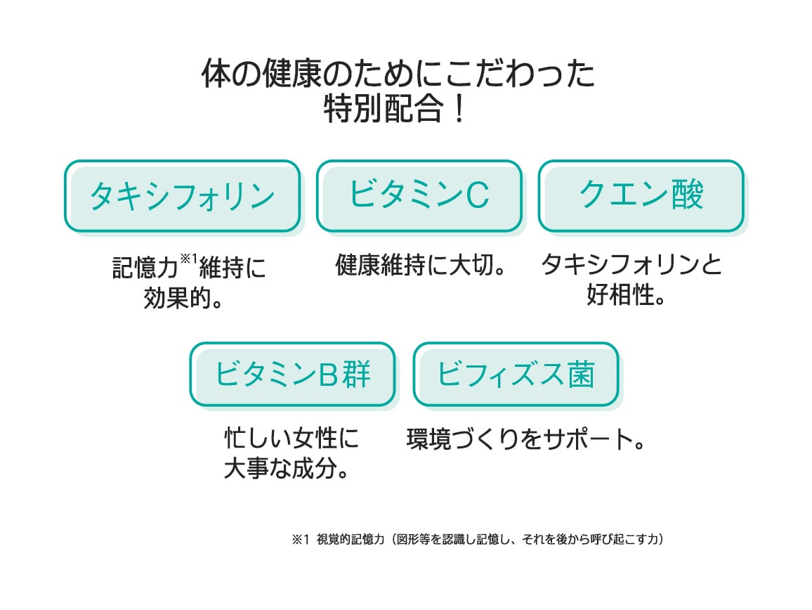 「定期おトク便」ハルメク 記憶メンテ(30日分)毎月お届けコース 「定期おトク便」ハルメク 記憶メンテ(30日分)毎月お届けコース