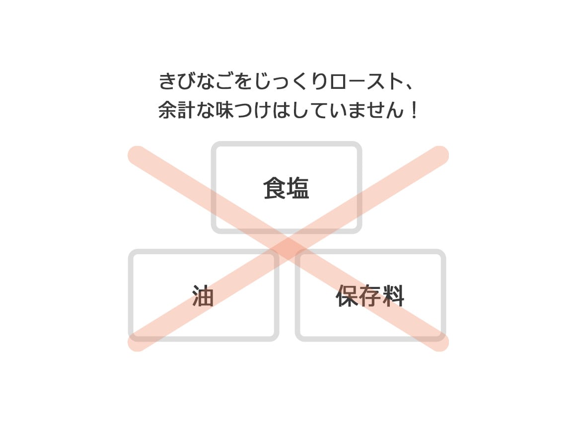 きびなごロースト(5袋) きびなごロースト(5袋)