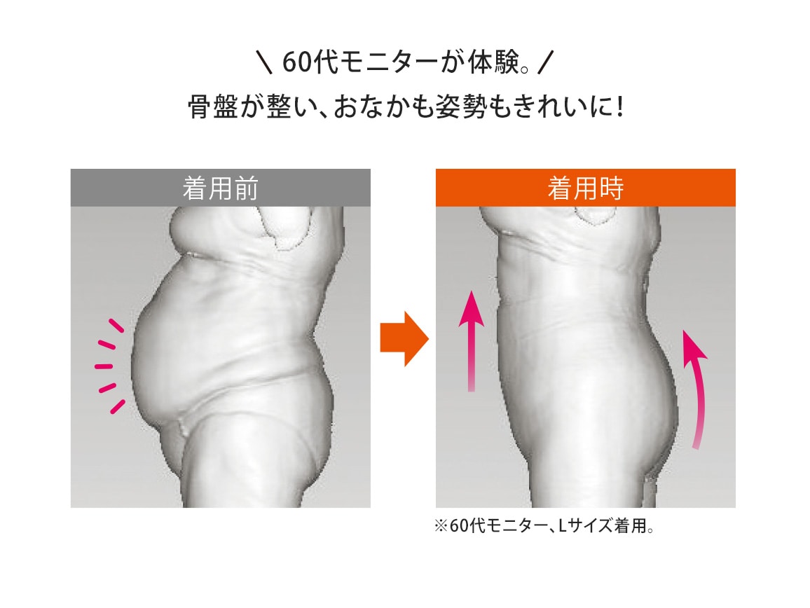 ハルメク 健康サポート・ヘルシーガードル（通年用）【広告商品