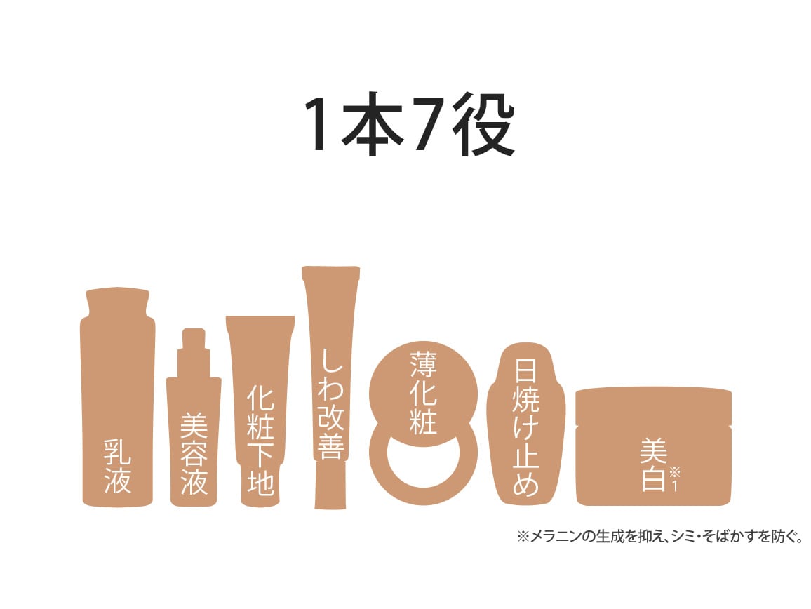 「定期おトク便」ハルメク 薬用美肌ヴェール オークル20 45日コースN【広告商品】 「定期おトク便」ハルメク 薬用美肌ヴェール オークル20 45日コースN【広告商品】