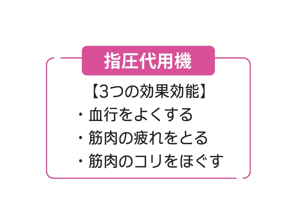 キューフィッターPro キューフィッターPro