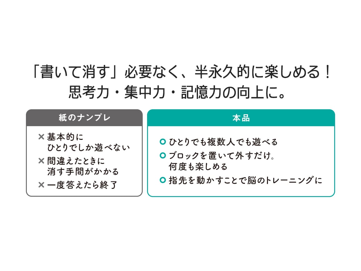 ナンプレボードDX(引き出し収納付き) ナンプレボードDX(引き出し収納付き)