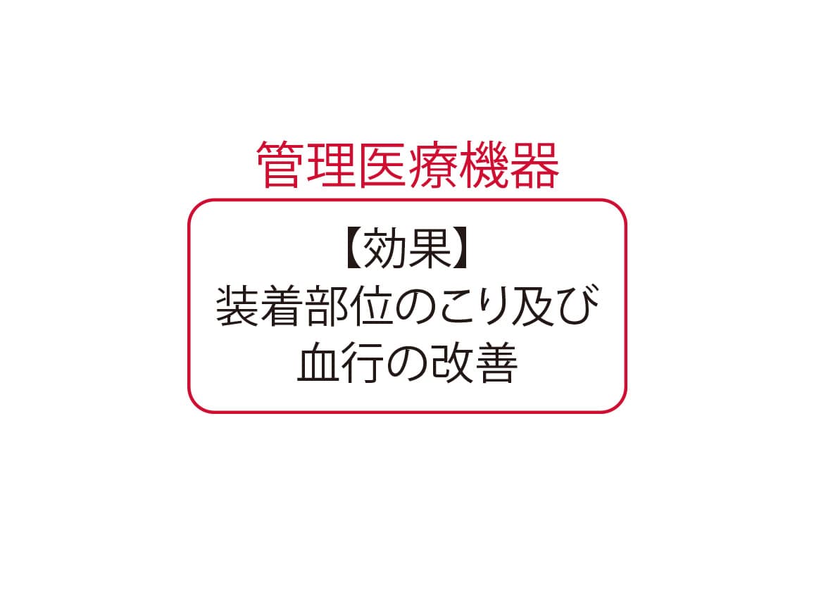 ファイテン 磁気治療腰サポーター ファイテン 磁気治療腰サポーター