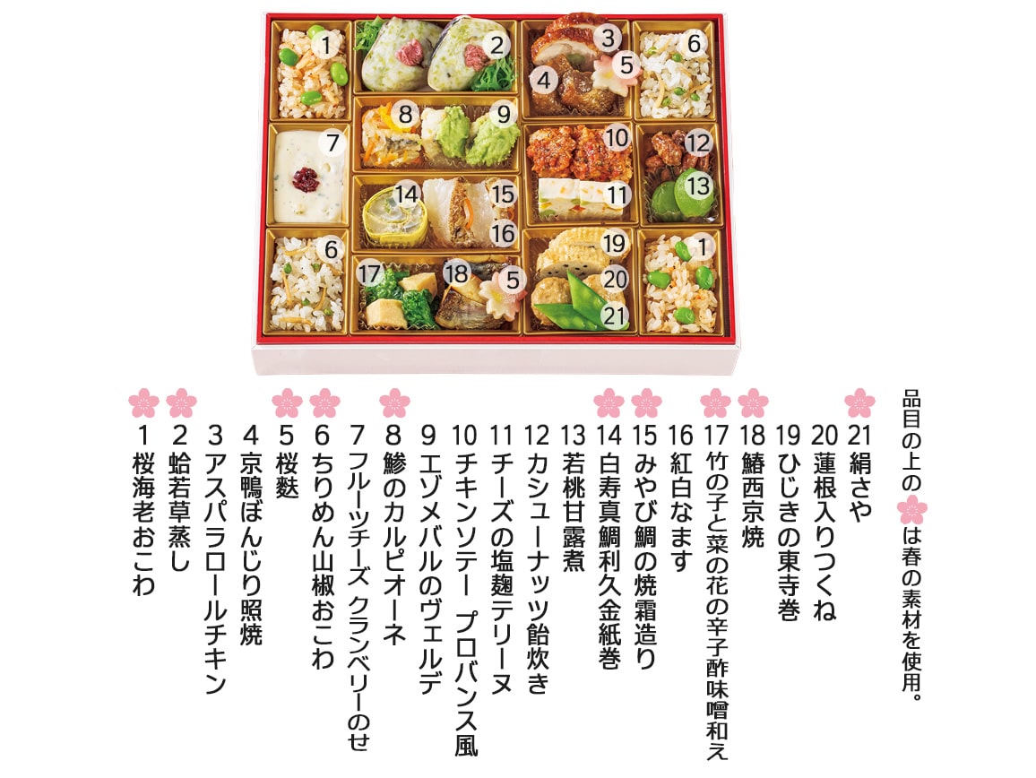 ハルメクの春の懐石重(2人前) ハルメクの春の懐石重(2人前)