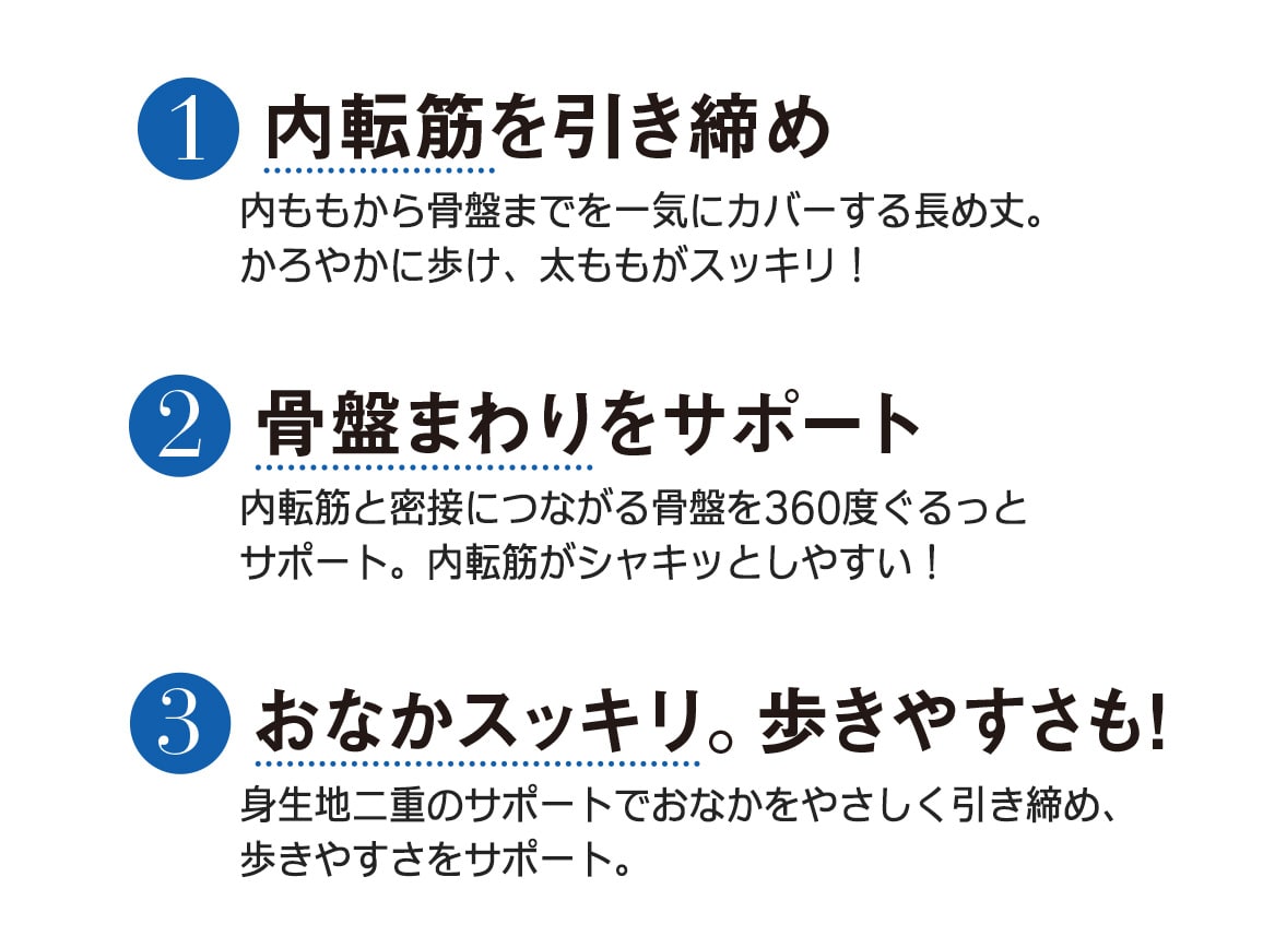 ハルメク ヘルスプラス・内転筋サポートスリムボトム(涼やか綿メッシュ) ハルメク ヘルスプラス・内転筋サポートスリムボトム(涼やか綿メッシュ)