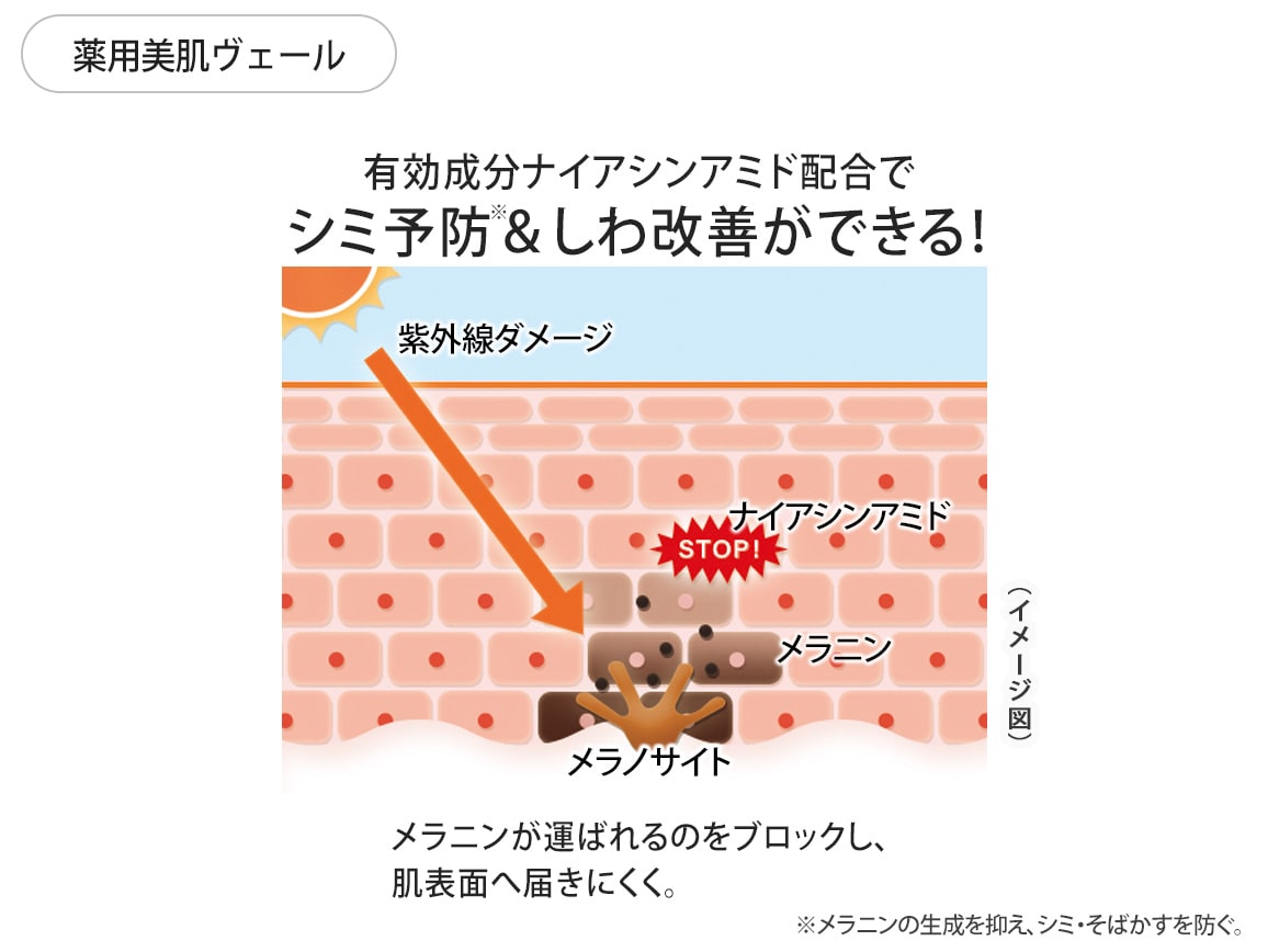 WEBリニューアル記念 ハルメクコスメ特別セット(送料当社負担)_WEB WEBリニューアル記念 ハルメクコスメ特別セット(送料当社負担)_WEB