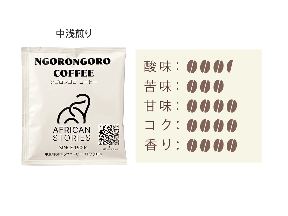 (寄付つき)ンゴロ ンゴロ・コーヒー(ドリップ)選べるセット(28パック) (寄付つき)ンゴロ ンゴロ・コーヒー(ドリップ)選べるセット(28パック)