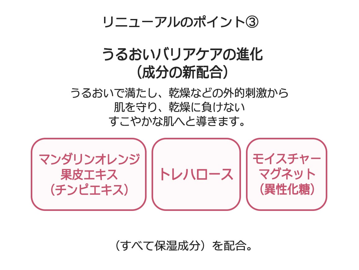 ハルメク 薬用美肌液＜朝夜セット＞送料当社負担_WEB: ｜ カタログ通販