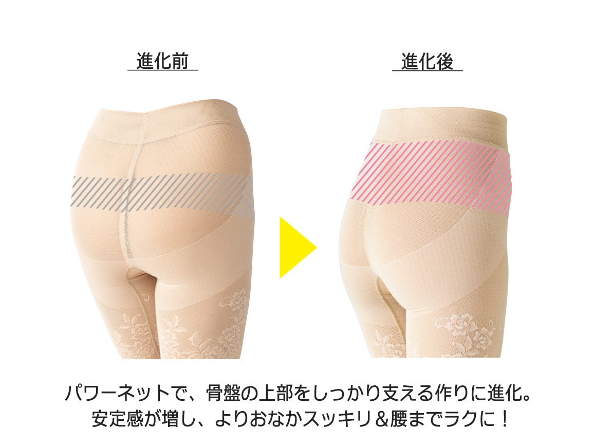 【返金保証】ハルメク 健康サポート・ヘルシーガードル(涼やか綿メッシュ) 【返金保証】ハルメク 健康サポート・ヘルシーガードル(涼やか綿メッシュ)