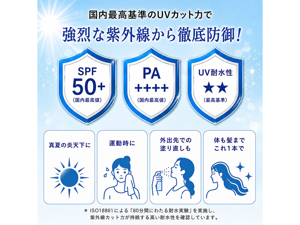 ハルメク メイクキープ&UVスプレー 2本組 ハルメク メイクキープ&UVスプレー 2本組