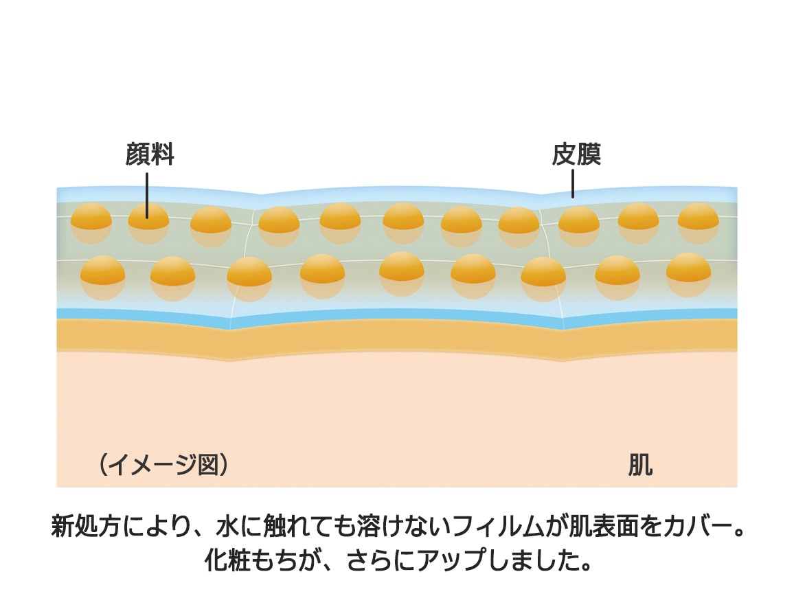「定期おトク便」ハルメク リンクルイレイズ ジェルファンデーション 1本 ピンクオークル10 60日コース 「定期おトク便」ハルメク リンクルイレイズ ジェルファンデーション 1本 ピンクオークル10 60日コース