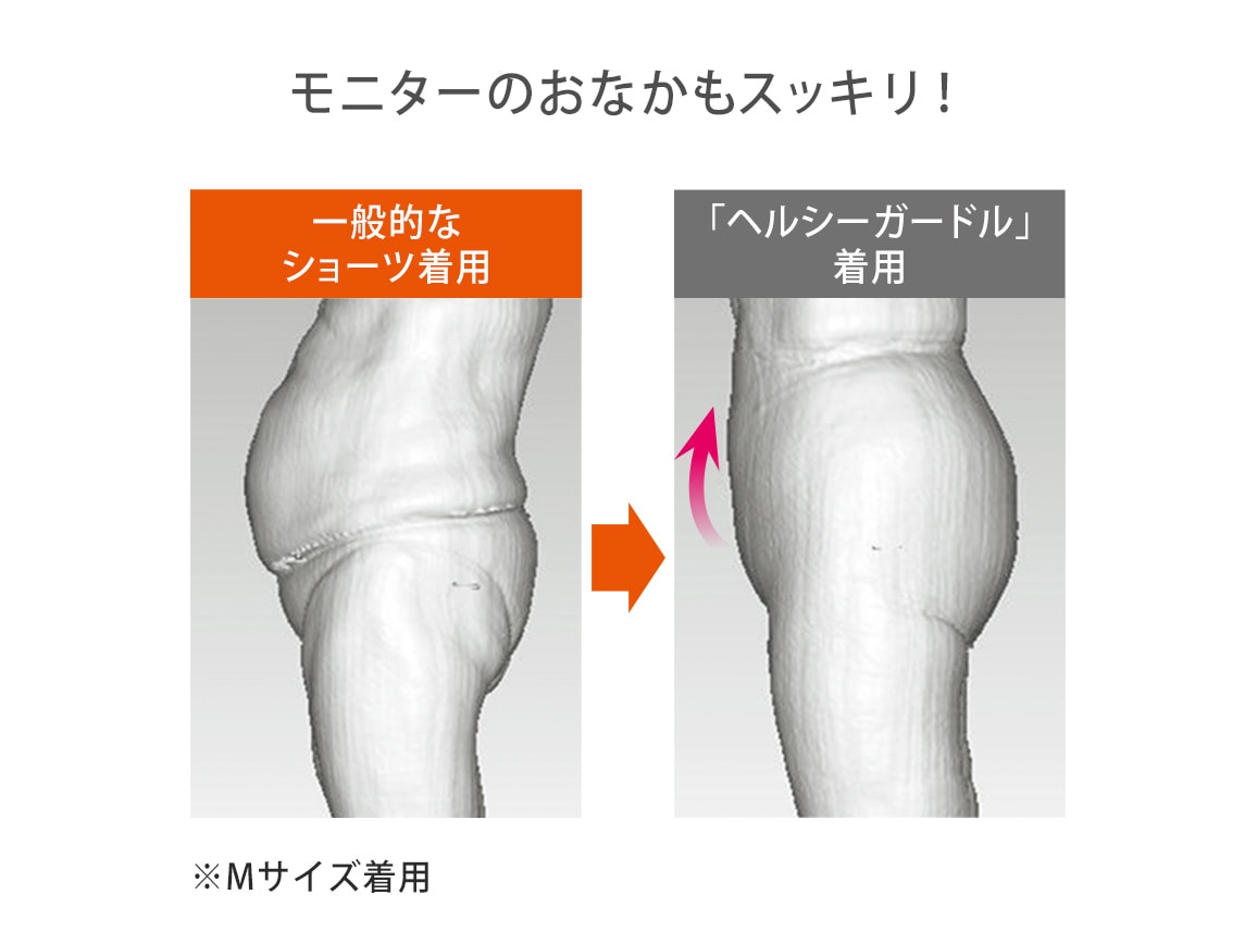 【返金保証】ハルメク 健康サポート・ヘルシーガードル(涼やか綿メッシュ) 【返金保証】ハルメク 健康サポート・ヘルシーガードル(涼やか綿メッシュ)