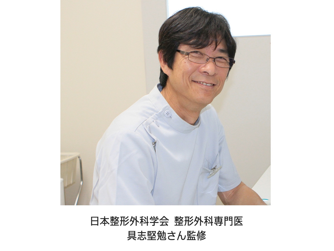 お医者さんの(R)股関節ベルトピタ肌 お医者さんの(R)股関節ベルトピタ肌