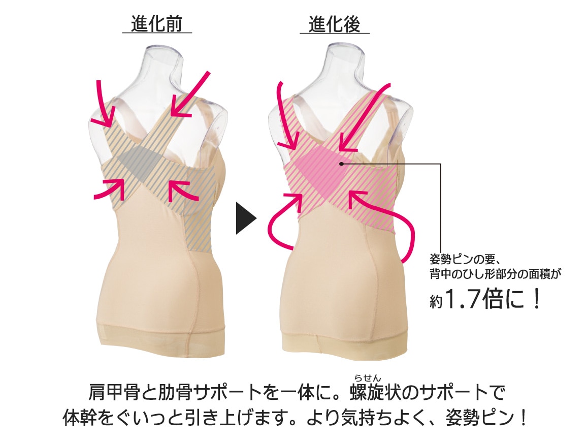 ハルメク 健康サポート・体幹&姿勢シェイパー(涼やかメッシュ) ハルメク 健康サポート・体幹&姿勢シェイパー(涼やかメッシュ)