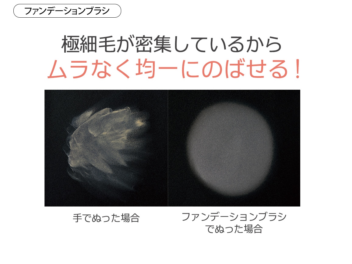 ハルメク リンクルイレイズ ジェルファンデーション&ファンデーションブラシセット ハルメク リンクルイレイズ ジェルファンデーション&ファンデーションブラシセット