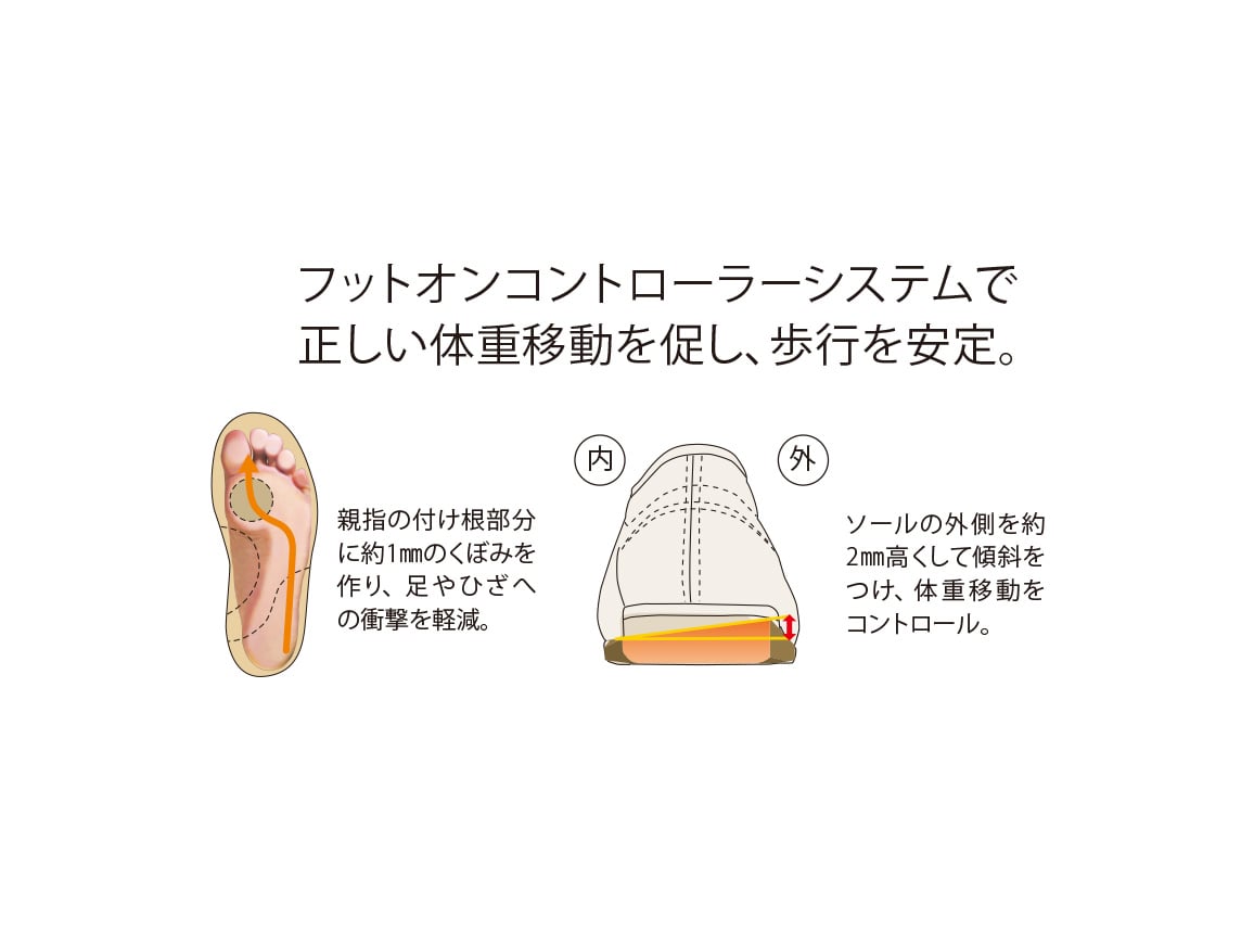 アサヒ 快歩主義L172 アサヒ 快歩主義L172