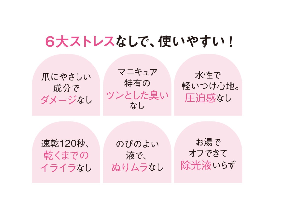 ハルメク モイスト爪補強コート ハルメク モイスト爪補強コート