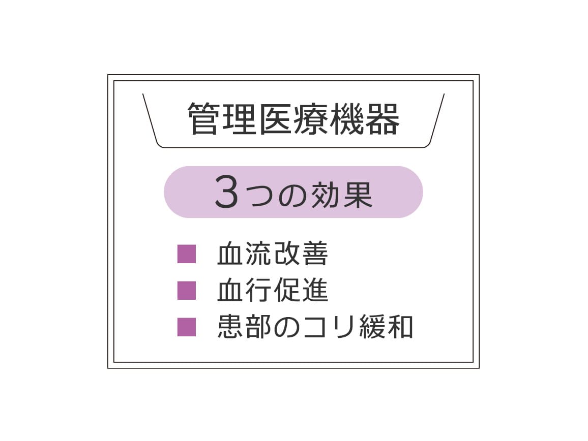 リカバリーサポートウエア(R)上下セット(クラスU)レディース リカバリーサポートウエア(R)上下セット(クラスU)レディース