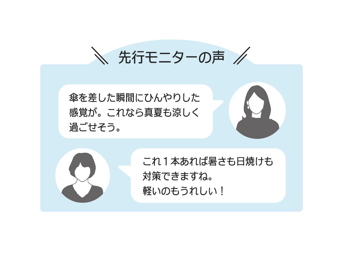 放射冷却 Radi−Cool 日陰のような涼やか晴雨兼用折りたたみ傘(55cm) 放射冷却 Radi−Cool 日陰のような涼やか晴雨兼用折りたたみ傘(55cm)