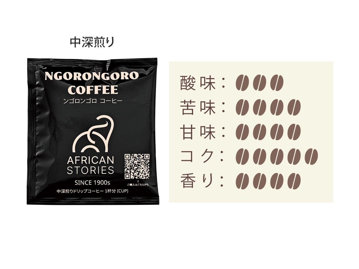 (寄付つき)ンゴロ ンゴロ・コーヒー(ドリップ)選べるセット(28パック) (寄付つき)ンゴロ ンゴロ・コーヒー(ドリップ)選べるセット(28パック)