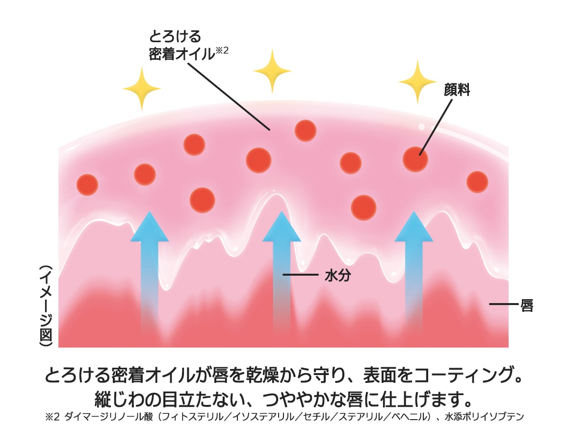 ハルメク モイストグロウ リップ ハルメク モイストグロウ リップ