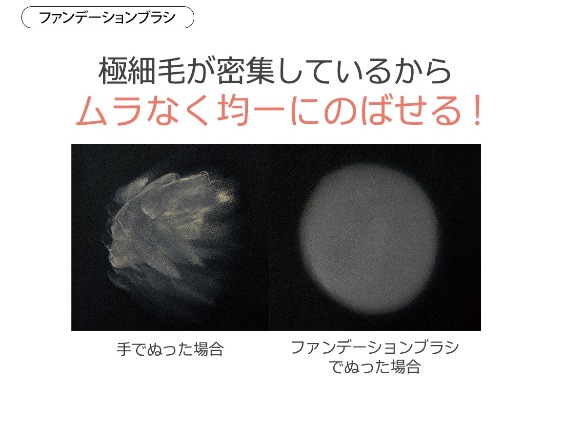 ジェルファンデーション&ファンデーションブラシ&薬用ホワイトパック パウチ(5包)_WEB ジェルファンデーション&ファンデーションブラシ&薬用ホワイトパック パウチ(5包)_WEB