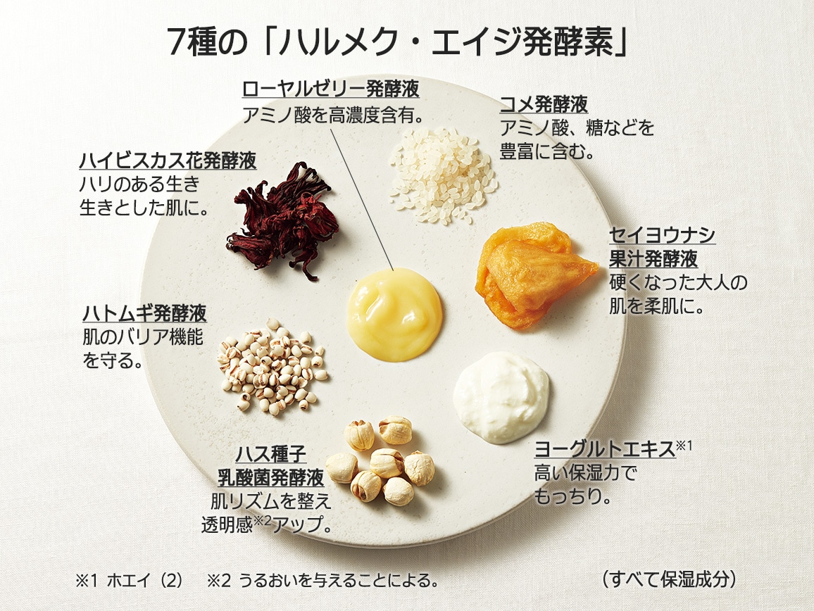 ハルメク 薬用美肌液<朝夜> ミニセット ハルメク 薬用美肌液<朝夜> ミニセット