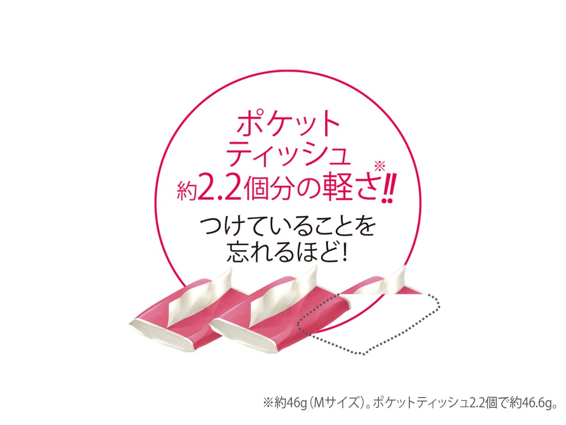 ハルメク　リラックス・ノンワイヤーブラM2枚 未開封♪ ハルメク リラックス・ノンワイヤーブラ（涼やか綿メッシュ