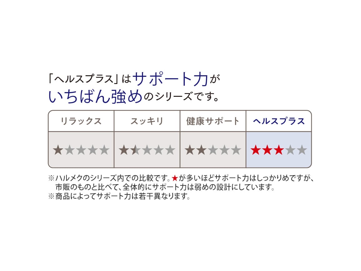 ハルメク ヘルスプラス・骨盤底筋&ヒップサポートショーツ(総レース)【広告商品】 ハルメク ヘルスプラス・骨盤底筋&ヒップサポートショーツ(総レース)【広告商品】