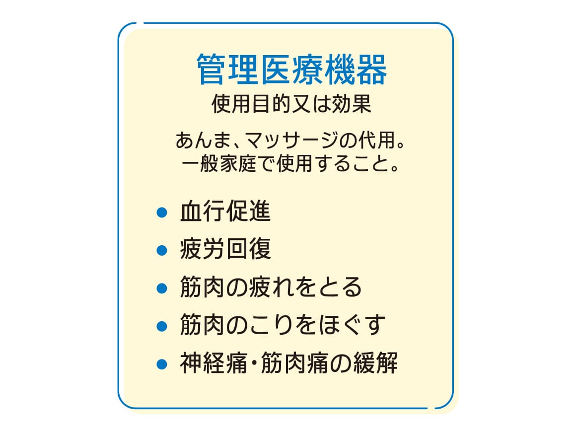 アテックスルルド プロもみ(R)フットマッサージャー アテックスルルド プロもみ(R)フットマッサージャー
