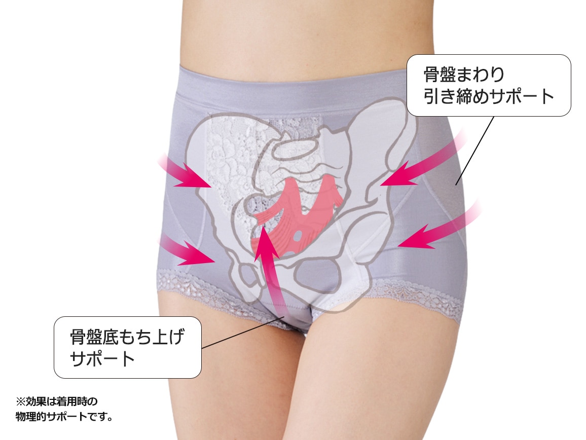 ハルメク 健康サポート・骨盤底筋サポートショーツ(通年用) ハルメク 健康サポート・骨盤底筋サポートショーツ(通年用)