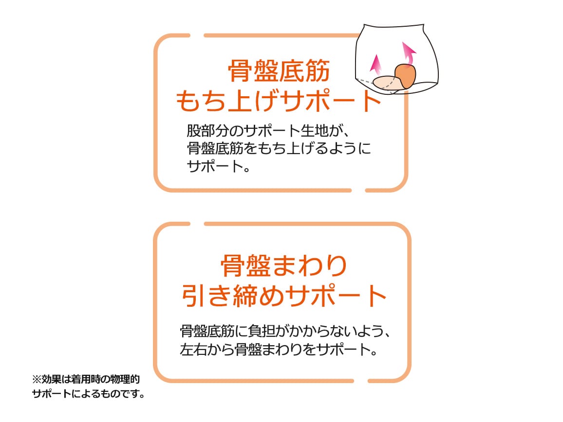 ハルメク 健康サポート・骨盤底筋サポートショーツ(あったか裏起毛) ハルメク 健康サポート・骨盤底筋サポートショーツ(あったか裏起毛)