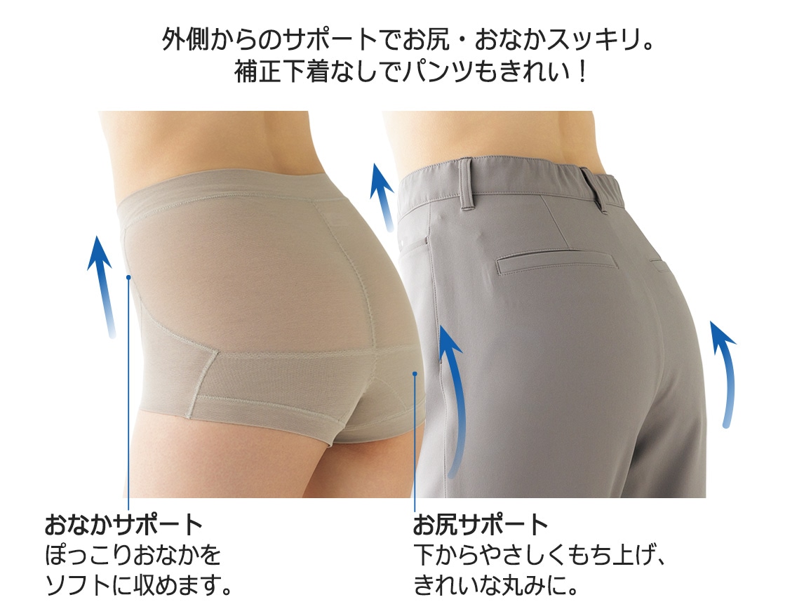 ハルメク ヘルスプラス・骨盤底筋&ヒップサポートショーツ(涼やか綿メッシュ) ハルメク ヘルスプラス・骨盤底筋&ヒップサポートショーツ(涼やか綿メッシュ)