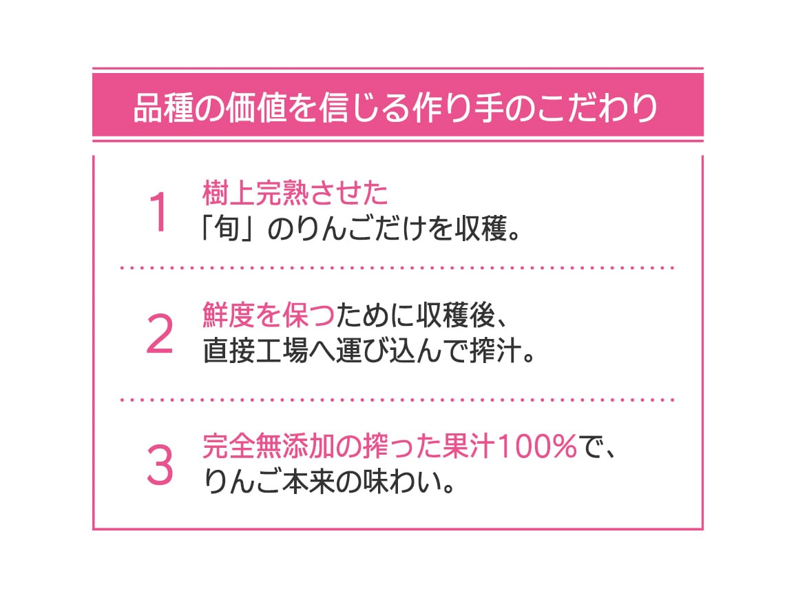 ひとつひとつのリンゴジュース(5本) ひとつひとつのリンゴジュース(5本)