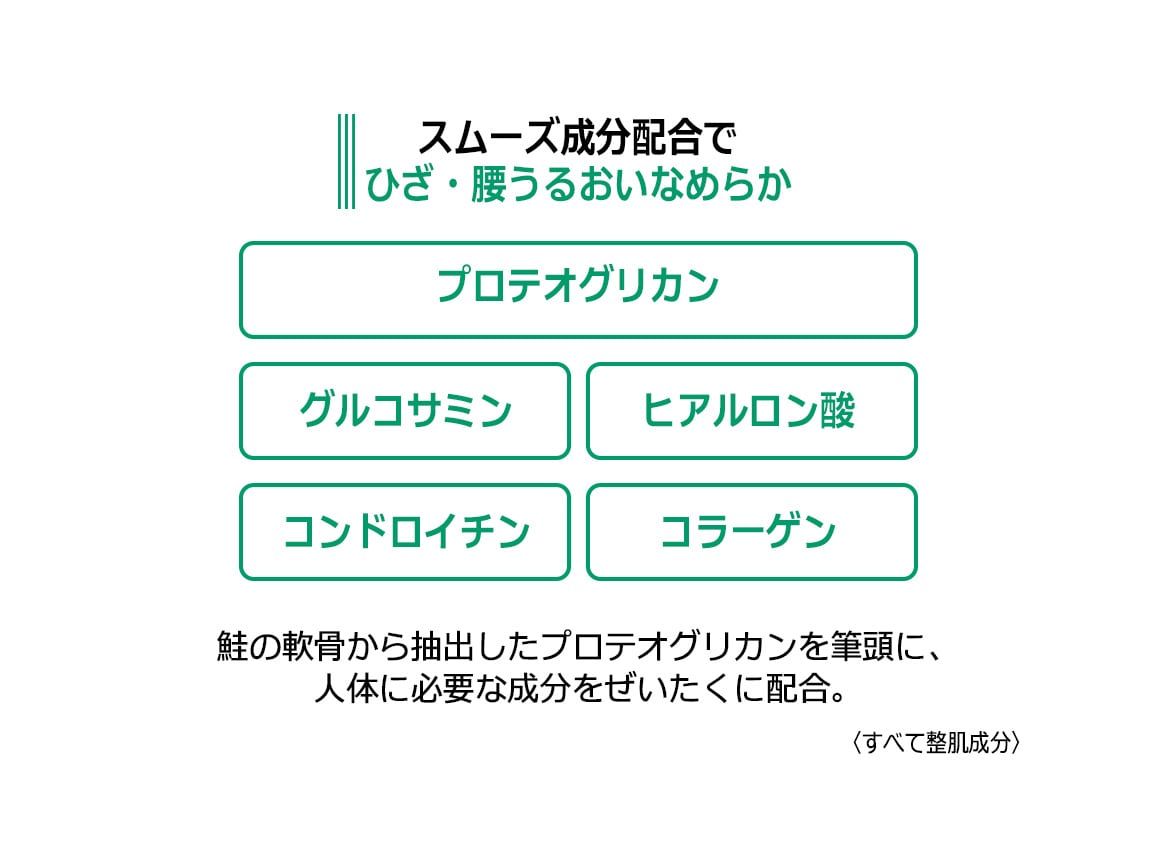 2025年最新】msmクリーム ハルメクの人気アイテム - メルカリ