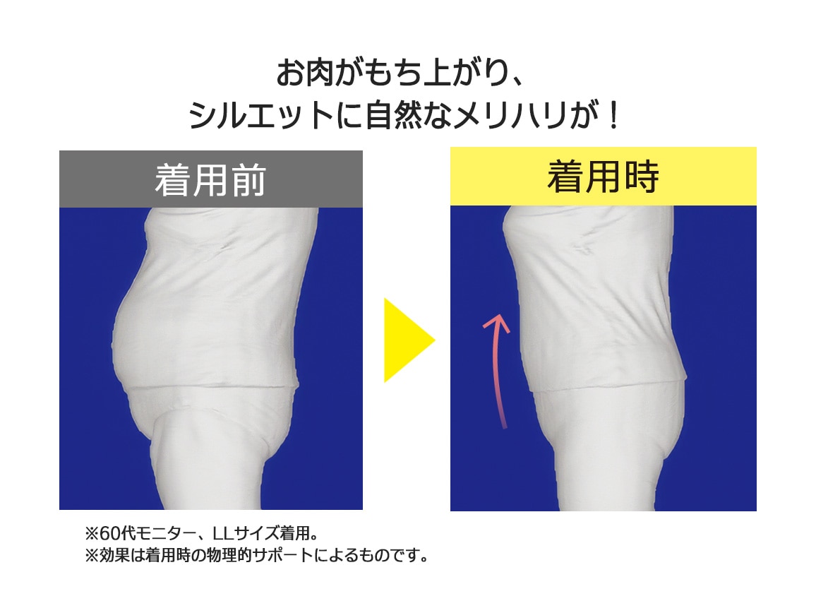 【返金保証】ハルメク 健康サポート・ヘルシーガードル(涼やか綿メッシュ) 【返金保証】ハルメク 健康サポート・ヘルシーガードル(涼やか綿メッシュ)