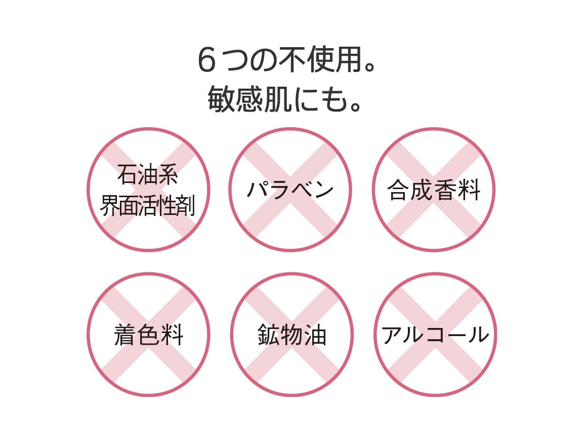 ハルメク 薬用ウォータークリーミィ化粧水&薬用パワーラッピングクリームセット ハルメク 薬用ウォータークリーミィ化粧水&薬用パワーラッピングクリームセット