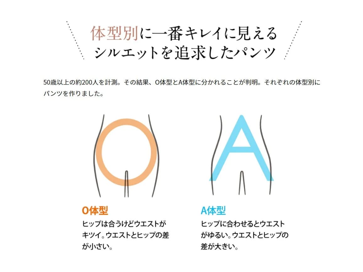 3D体型別・あったかハルメクストレッチパンツ(ストレート) 3D体型別・あったかハルメクストレッチパンツ(ストレート)