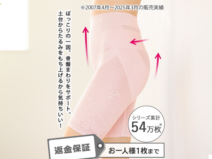 �y�ԋ��ۏ؁z�n�����N�@���N�T�|�[�g�E�w���V�[�K�[�h���i�ʔN�p�j