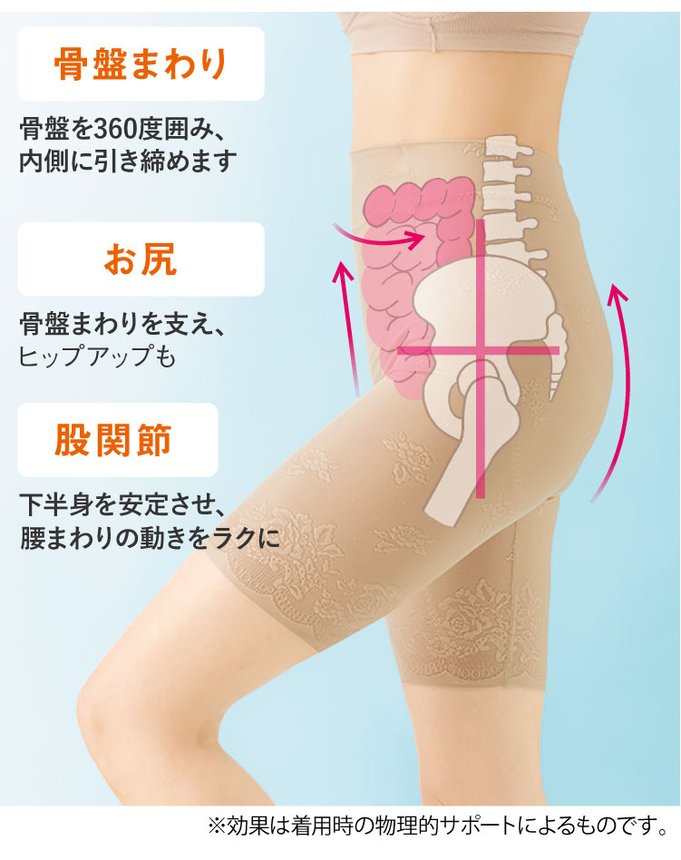 g肳A܂̓N