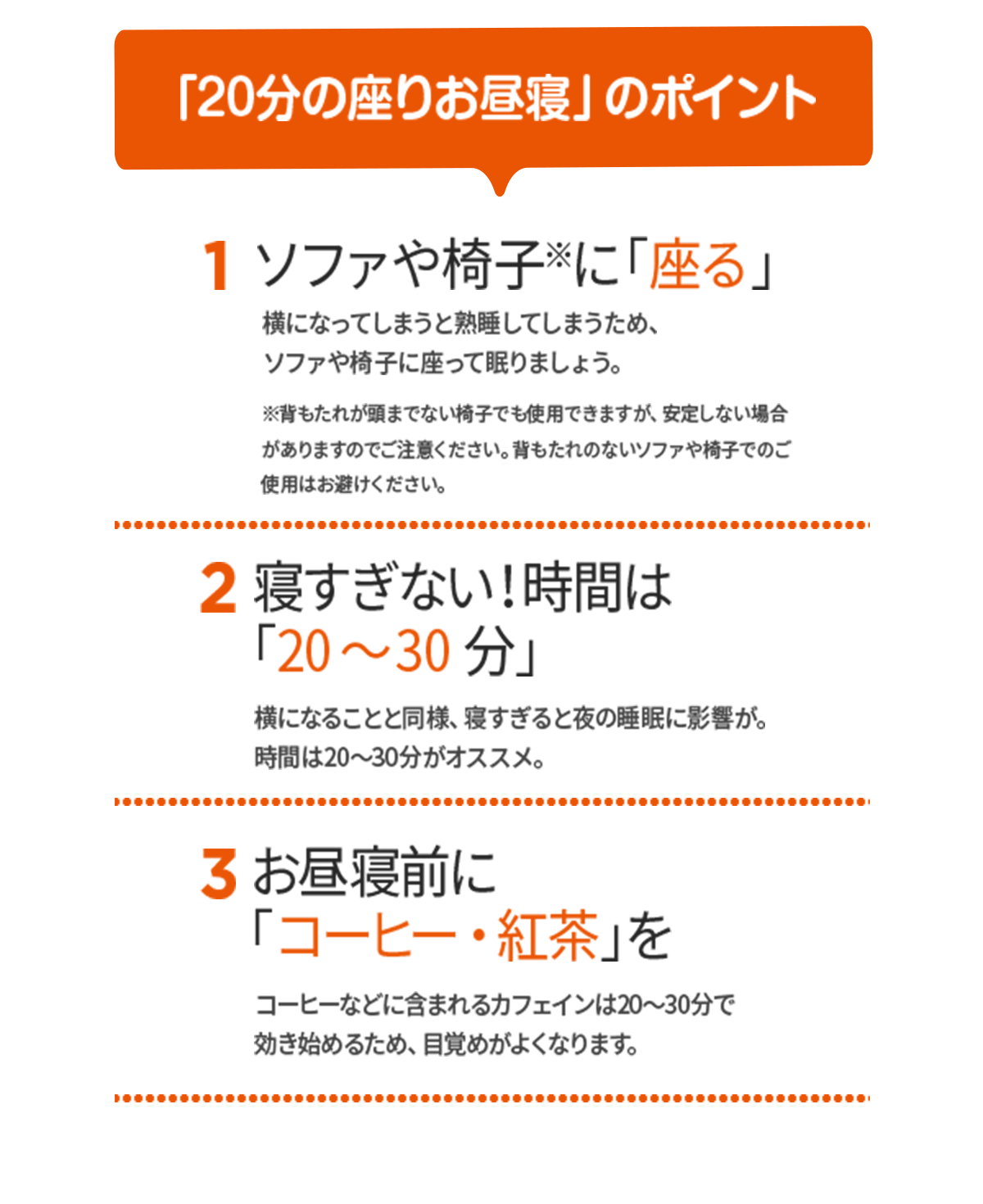 「20分の座りお昼寝」のポイント 1 ソファや椅子に「座る」 2 寝すぎない!時間は「20〜30分」 3 お昼寝前に「コーヒー・紅茶」を