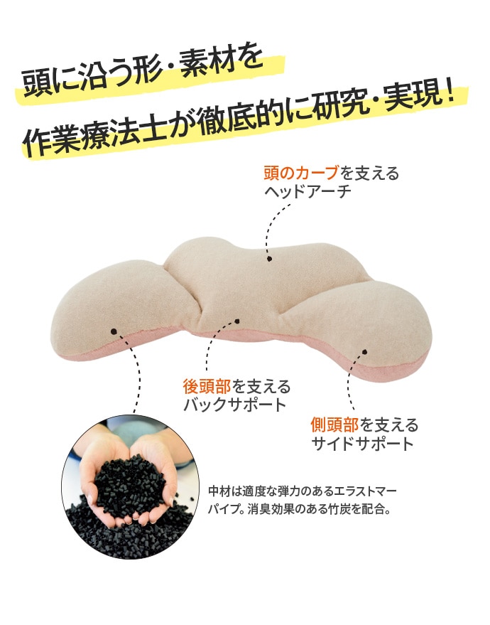 頭に沿う形・素材を作業療法士が徹底的に研究・実現