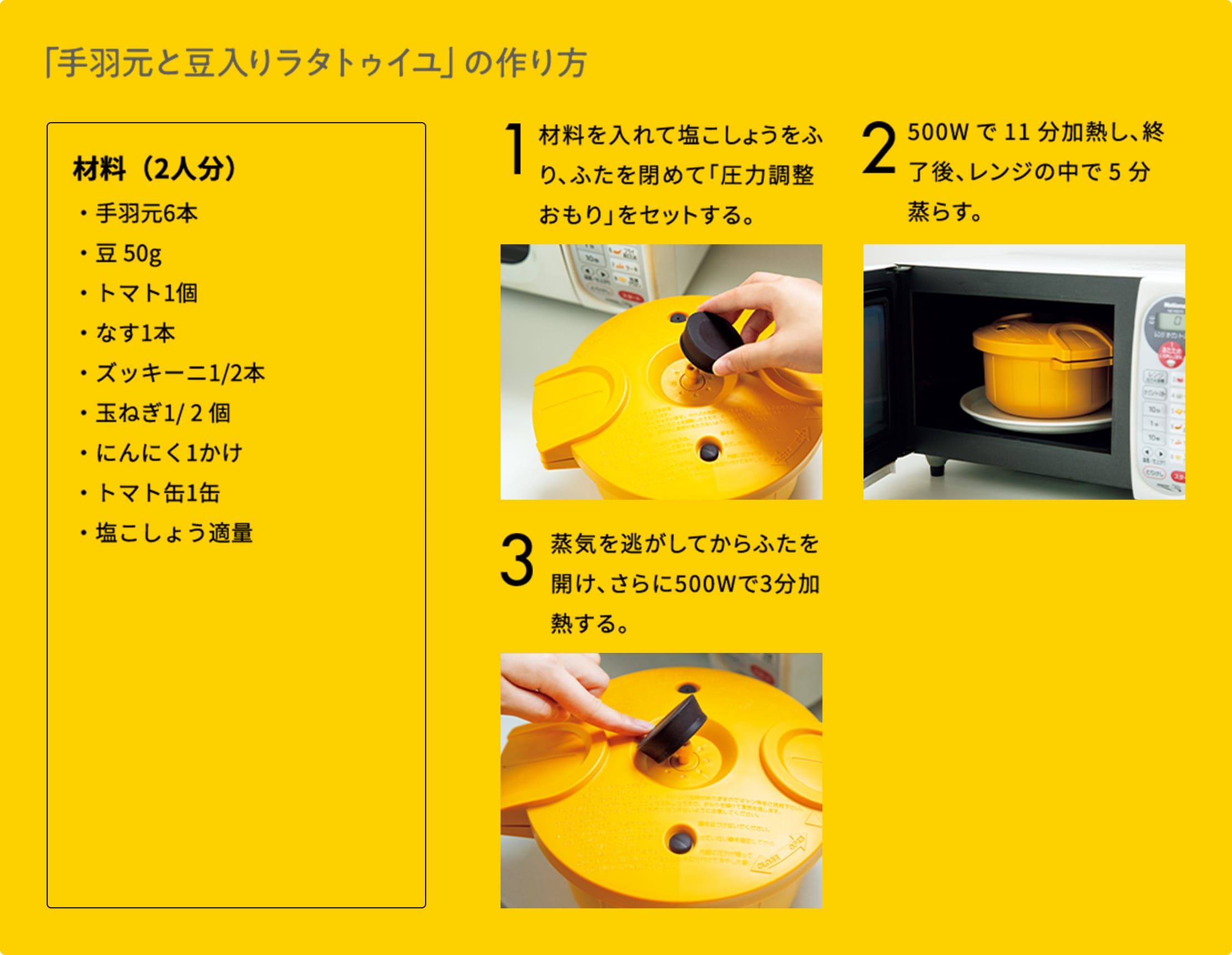 「手羽元と豆入りラタトゥイユ」の作り方